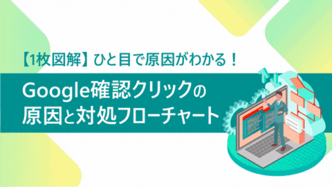 Google確認クリックの原因と対処フローチャートの表紙