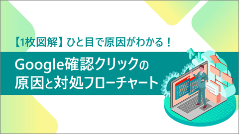 confirmation-click